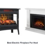 best electric fireplace for heat